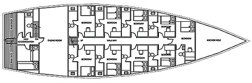 StingRay Liveaboard Malediven 9